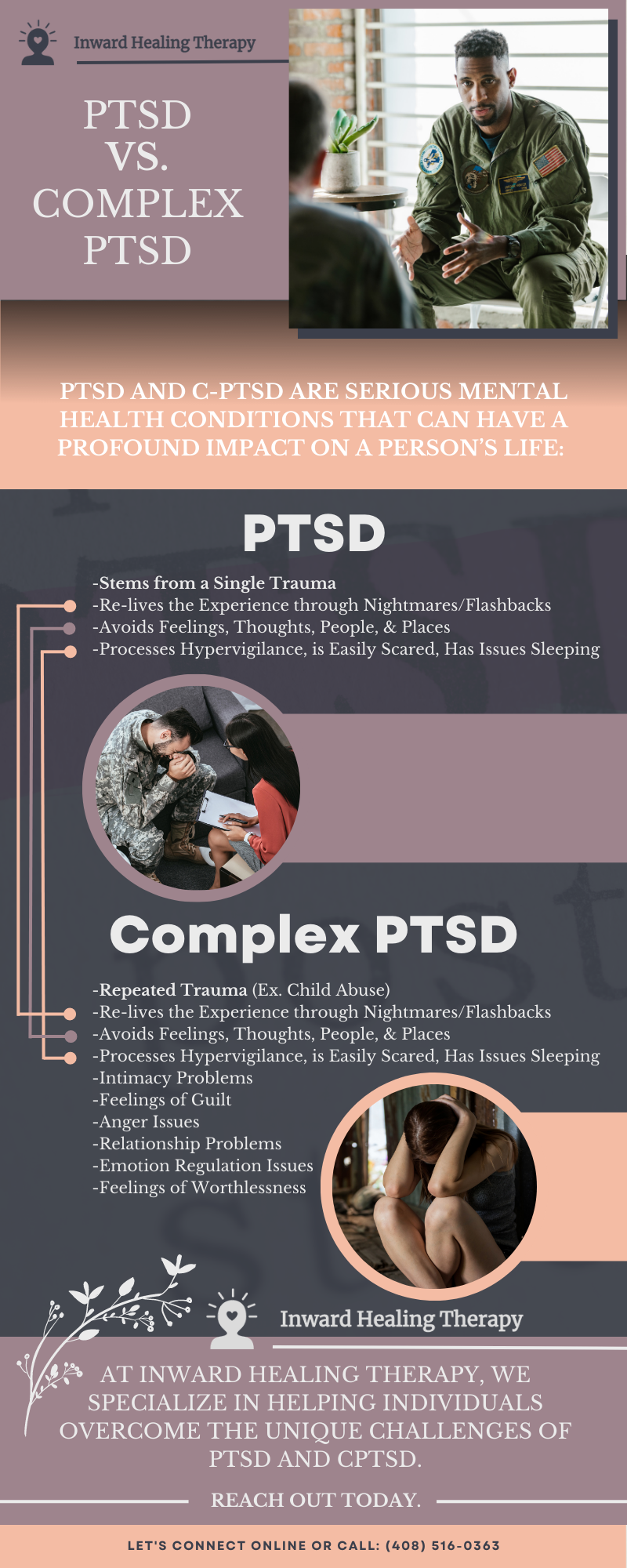 Trauma And PTSD — Repeated And Complex